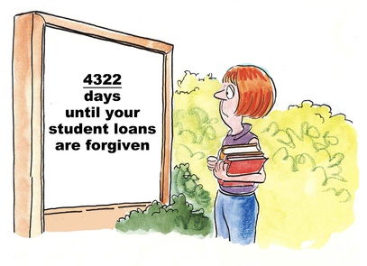 Student Loans