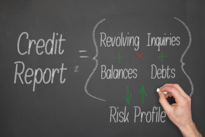 Credit Report inquiries formula on a chalkboard